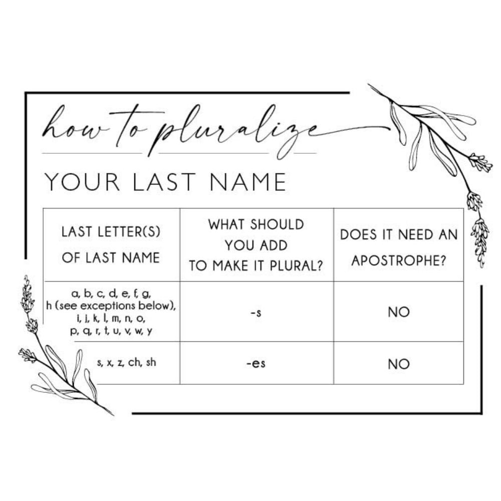 Last Name Wedding Welcome Sign | SCC-2 - SCC Signs